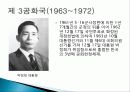 남한의+통치구조와+행정 11페이지