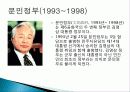 남한의+통치구조와+행정 27페이지
