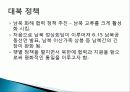 남한의+통치구조와+행정 33페이지