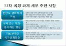 남한의+통치구조와+행정 37페이지