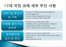 남한의+통치구조와+행정 39페이지
