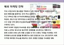 모밍글로리의 디자인 혁신 경영전략 17페이지