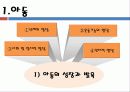 사회체육의 활동대상 3페이지