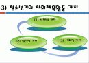 사회체육의 활동대상 10페이지