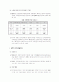 퇴직연금제도의개념과주요내용 퇴직연금제도의적용사례와 도입효과와사례 5페이지