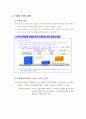 퇴직연금제도의개념과주요내용 퇴직연금제도의적용사례와 도입효과와사례 13페이지