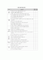 보육시설의 안전한 환경구성 및 영유아의 안전관리지도와 사고예방 3페이지