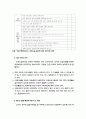 보육시설의 안전한 환경구성 및 영유아의 안전관리지도와 사고예방 4페이지