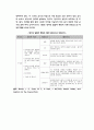 보육시설의 안전한 환경구성 및 영유아의 안전관리지도와 사고예방 5페이지