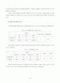 서울지하철 지축정비지회 근골격계질환 유해요인 조사 21페이지