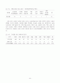 서울지하철 지축정비지회 근골격계질환 유해요인 조사 52페이지