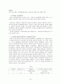 서울지하철 지축정비지회 근골격계질환 유해요인 조사 95페이지