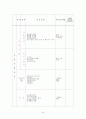 보건진료소(내감마을)08 6페이지