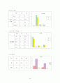 보건진료소(내감마을)08 10페이지