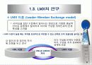 리더-구성원 교환관계 이론 11페이지