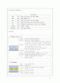 만성 신부전(Chronic renal failure ,CRF) 12페이지