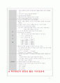 만성 신부전(Chronic renal failure ,CRF) 17페이지