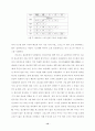 네트워크 인터페이스 카드에 기반한 호스트 독립적인 네트워크 시스템 12페이지