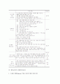 [열린교육][열린교육기법][열린교육전략]열린교육의 정의, 열린교육의 역사, 열린교육의 필요성, 열린교육의 기법, 열린교육의 실제(영어교육), 열린교육의 학습효과, 열린교육의 전략, 열린교육 관련 시사점 분석 7페이지