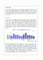  [국제경영전략론]구글(Google) 경영전략분석 16페이지