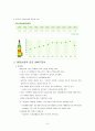 [국제마케팅]일본시장에 진출한 진로 6페이지