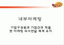 피자헛 vs 미스터피자 마케팅전략비교분석 57페이지