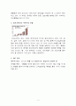 웅진코웨이 마케팅전략과 경영사례분석 4페이지