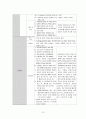 아동간호학 케이스 스터디 13페이지