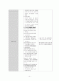 아동간호학 케이스 스터디 15페이지