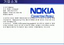 [국제경영전략론]노키아(Nokia) 마케팅 전략  3페이지