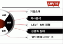 [국제경영전략론]리바이스(LEVI'S) 경영전략분석 1페이지