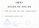 [국제마케팅]진로소주의 일본진출 성공사례 21페이지