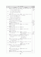 가설검증 수업모형을 적용한 지구과학 수준별 학습 지도안- 우주관 20페이지