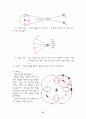 가설검증 수업모형을 적용한 지구과학 수준별 학습 지도안- 우주관 37페이지