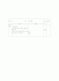 발생학습 수업 모형에 따른 지구과학 학습 지도안 - 구름과 강수 56페이지