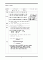 순환학습 모형을 적용한 수준별 학습 지도안 - 대기 대순환의 원리 55페이지