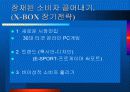 X-Box와 플레이스테이션2의 경쟁구도 및 마케팅 전략 20페이지