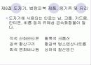 식품용 기구, 용기 및 포장의 위생 16페이지