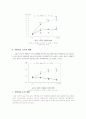 지구성 운동 강도 차이가 흰쥐의 체중 및 비만 지표에 미치는 영향 8페이지