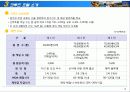 크루즈 선상호텔운영계획 4페이지