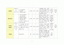 다문화 가정 프로그램 개발기획 프로포절 11페이지