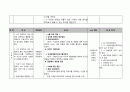 문제를 격고 있는 클라이언트에 대한 사회복지적 개입계획서 12페이지