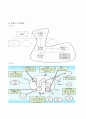 사회복지적개입사례 및 3세대 가족가계도, 가족생태도, 사회적관계망 지도그리기와 생태체계적관점에서 가족개인별 분석과 개입하기 - 의뢰 경위, 사례개요, 인적사항, 개인력, 가족력 3페이지