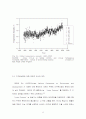  Mg(OH)2를 이용한 이산화탄소의 흡수처리 및 재생에 관한 연구 14페이지