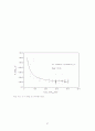  Mg(OH)2를 이용한 이산화탄소의 흡수처리 및 재생에 관한 연구 43페이지