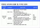 삼성전자의 디자인 혁신 경영전략 4페이지