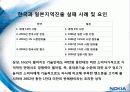 세계 최고의 핸드폰 기업 노키아의 경영전략(성공 & 실패 사례분석) 24페이지