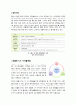 [태블릿PC]태블릿 pc의 이해 - 태블릿pc(스마트패드)의 특징과 장점, 활용 분야 및 의미 분석, 태블릿pc 시장 전망과 개선과제 고찰 6페이지