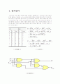 디지털논리회로 1페이지