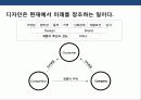 초일류 기업의 디자인 경영전략 3페이지